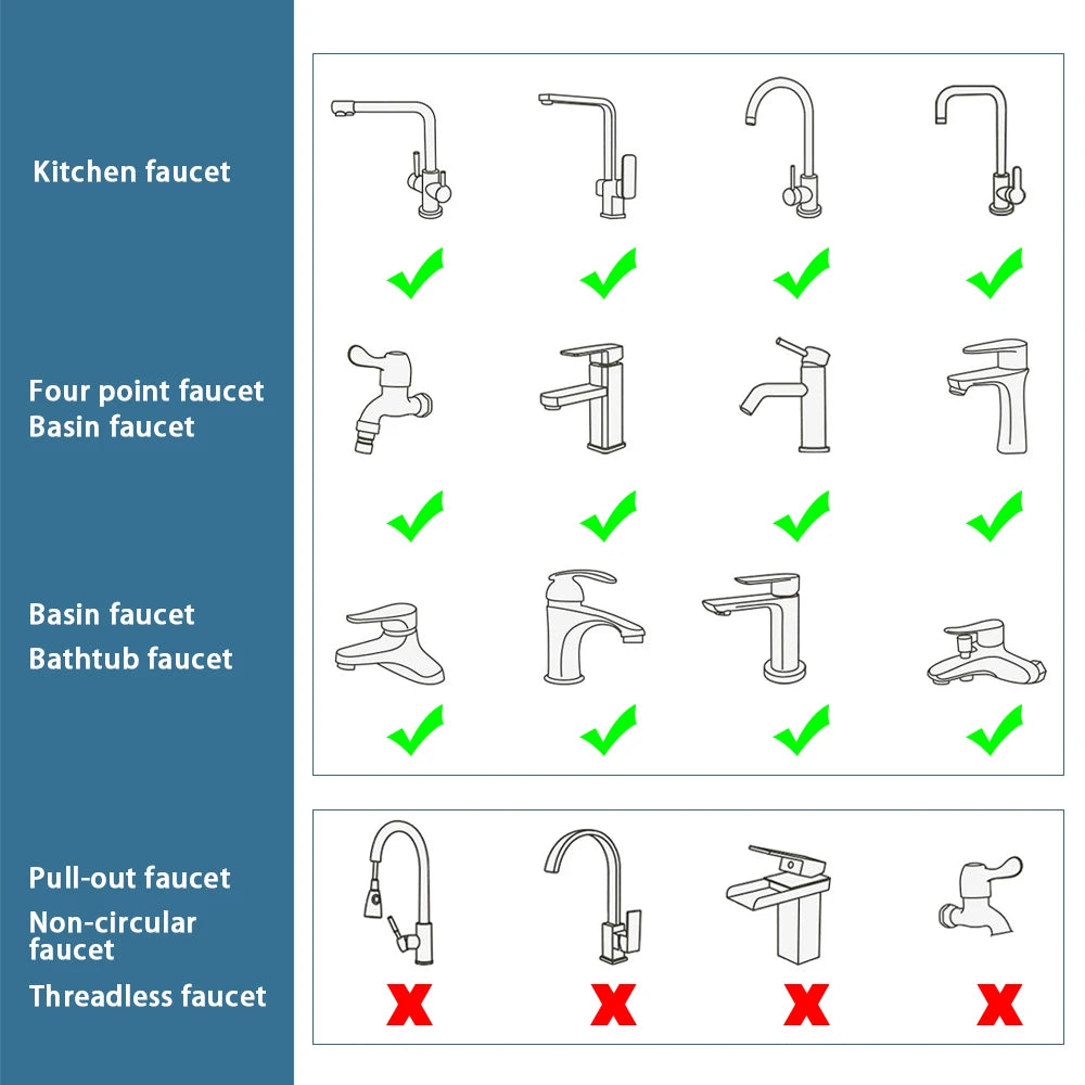 Upgraded - Super Water Faucet Extender