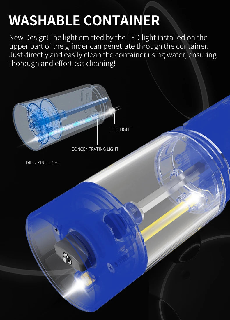 SuperGrinder: Automatic Salt Pepper Grinder