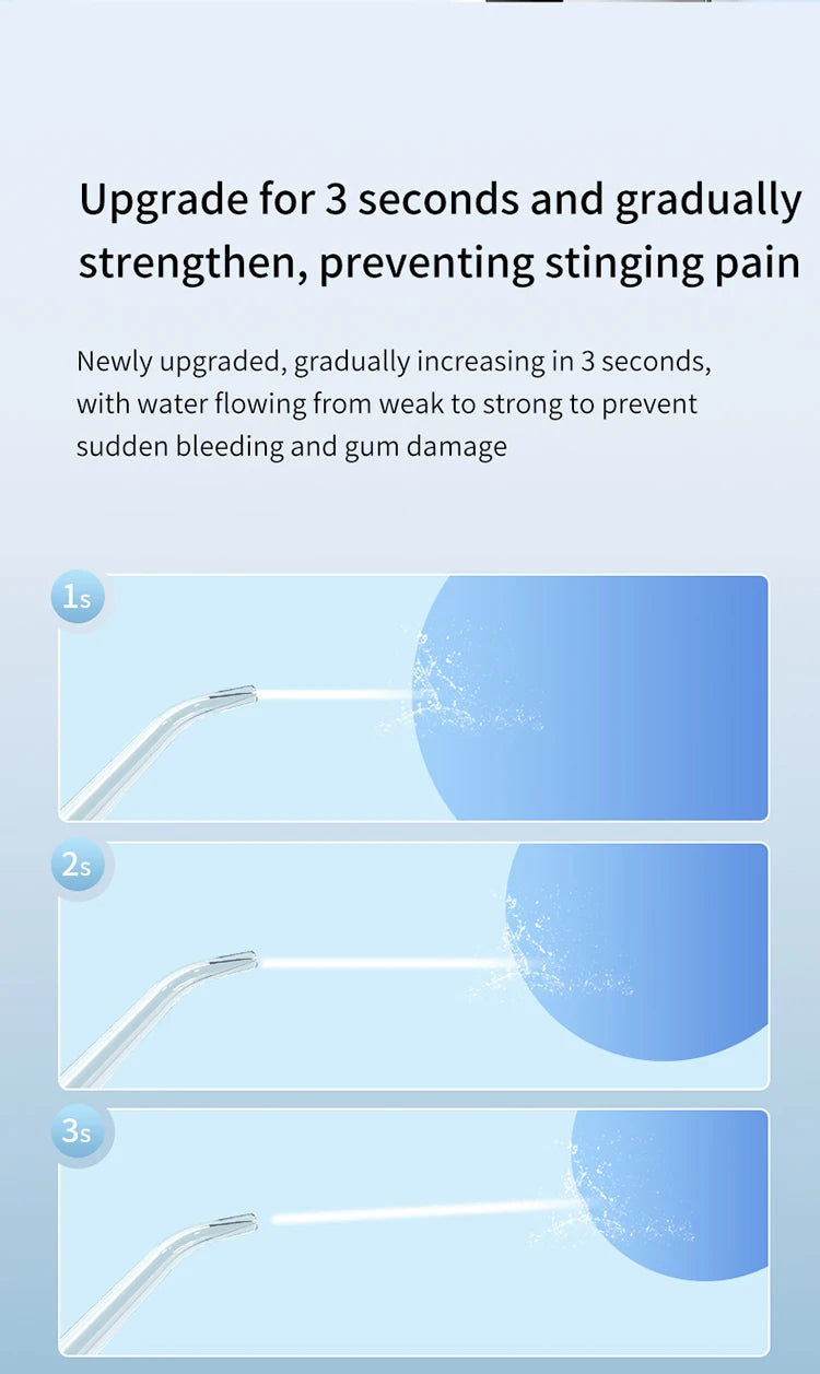 Waterproof Rechargeable Dental Cleaner
