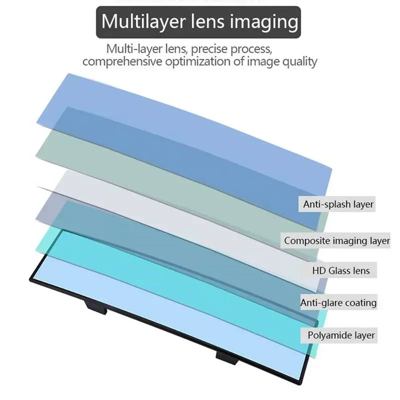 WideView™ – Anti-Glare Panoramic Rearview Mirror