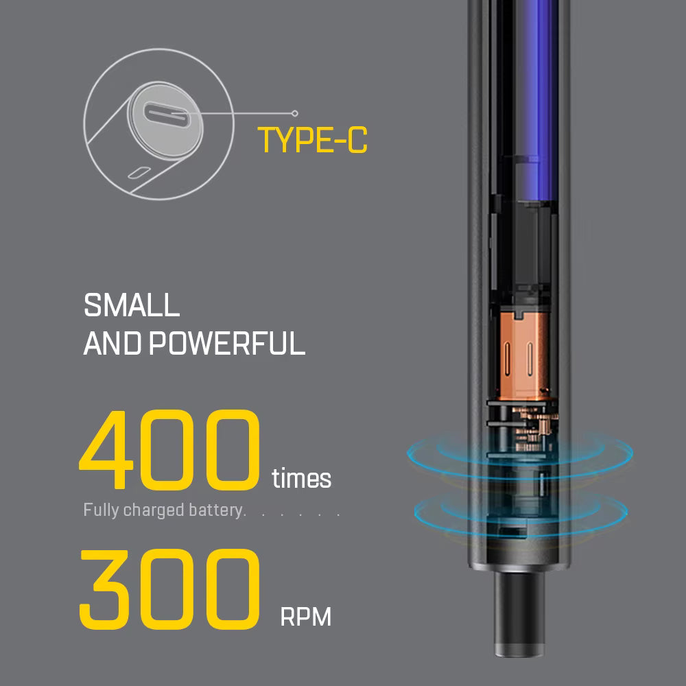 ProFix Precision Electric Screwdriver Set (Smart Torque Control | USB-C Rechargeable)