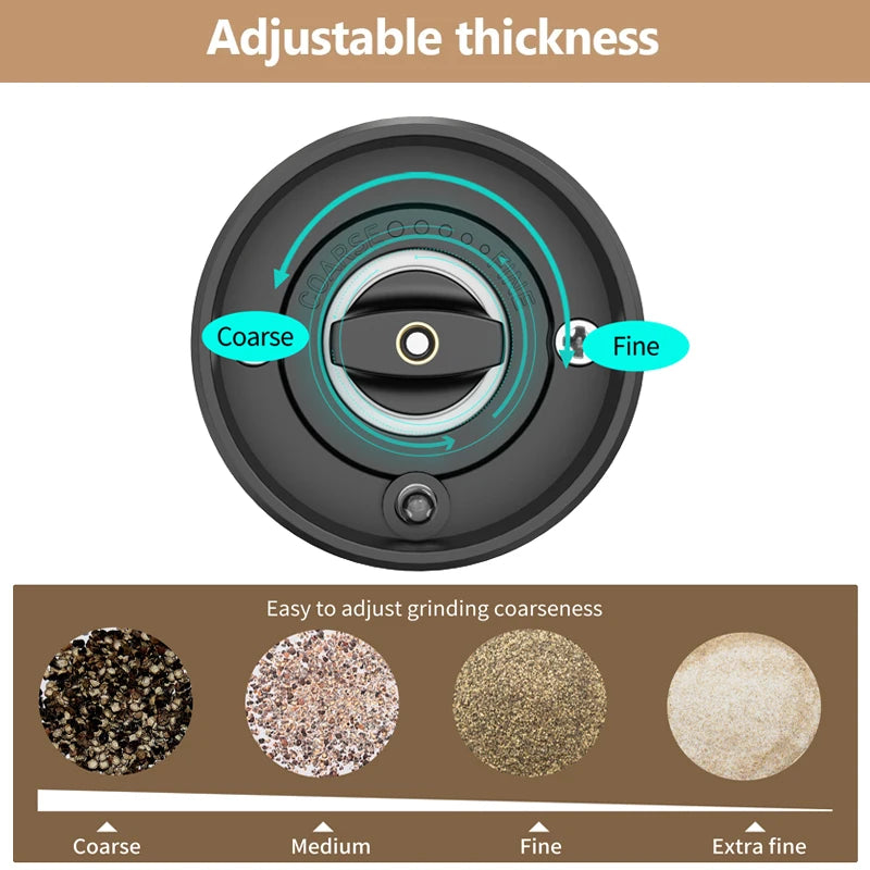 SuperGrinder: Automatic Salt Pepper Grinder