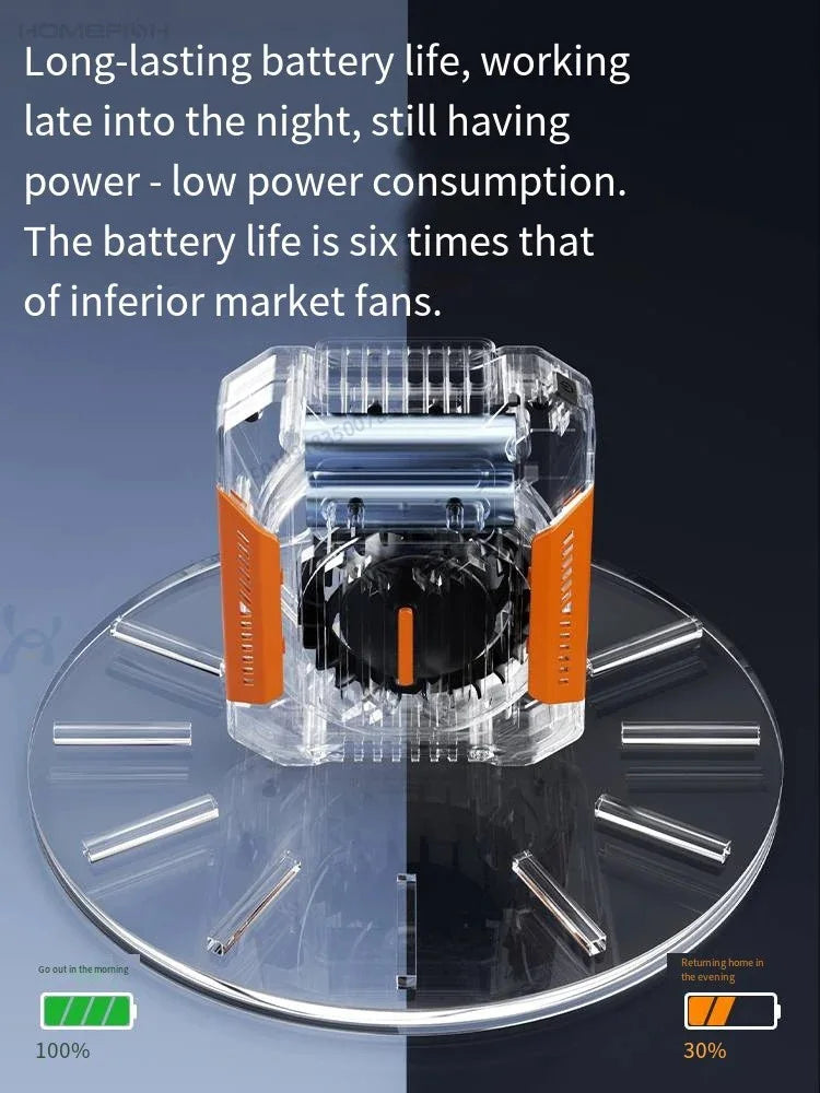 Portable Waist AC with PowerBank