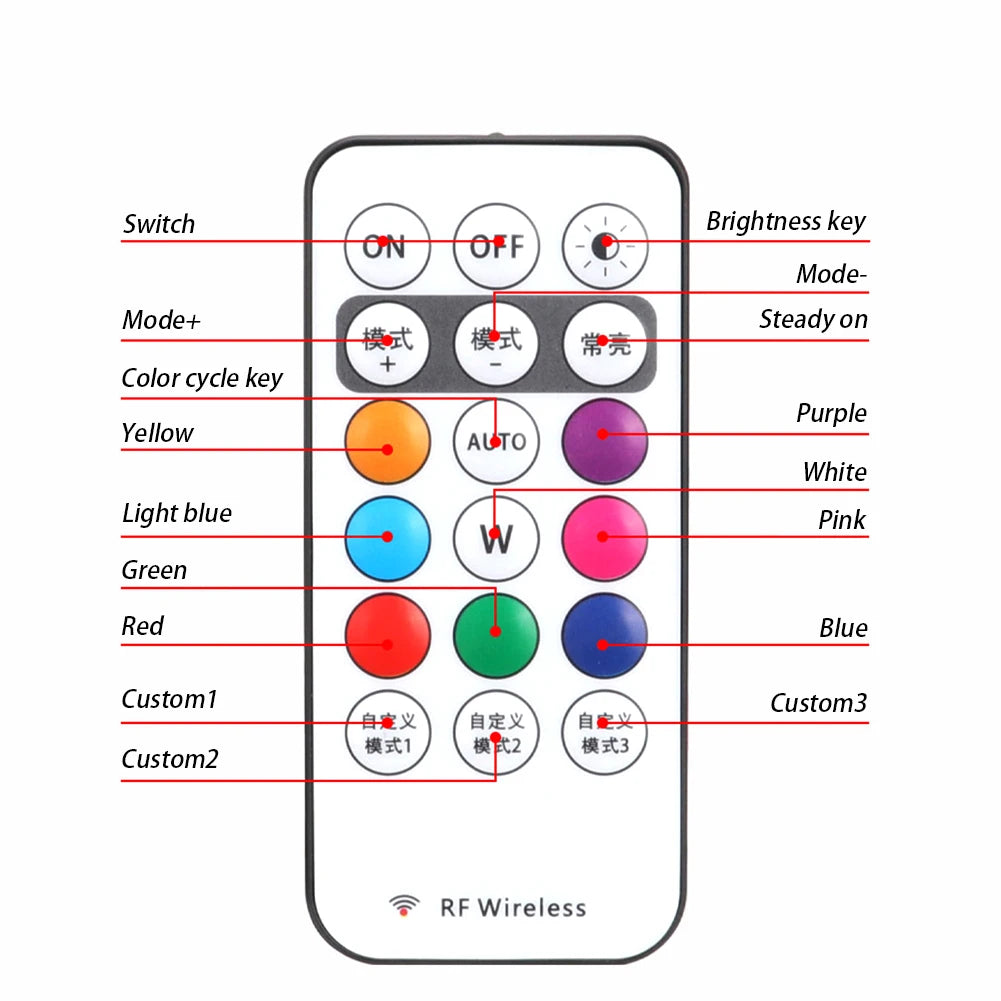 Lumipro™ – Wireless RGB LED Lights with Remote Control