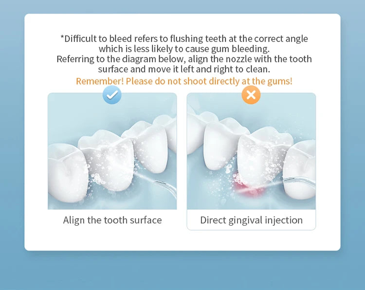 Waterproof Rechargeable Dental Cleaner