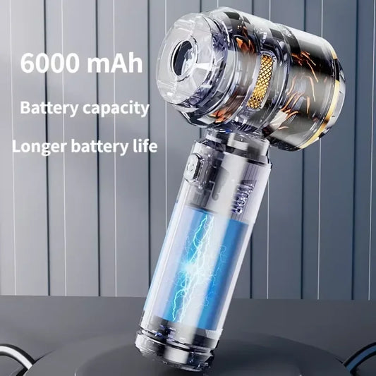 TurboClean Pro – Cordless Mini Car Vacuum Cleaner