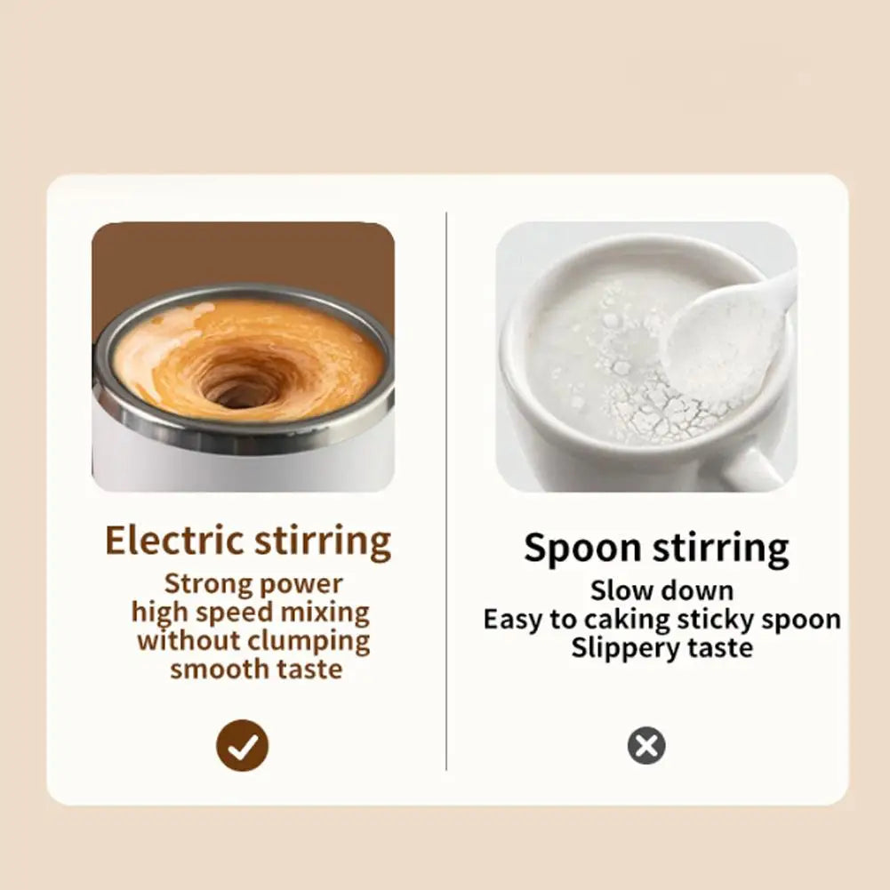 SmartMix™ – USB Rechargeable Self-Stirring Cup