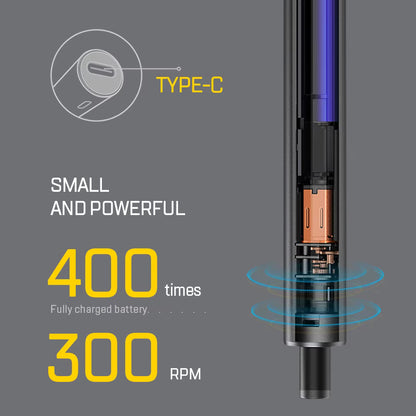 ProFix Precision Electric Screwdriver Set (Smart Torque Control | USB-C Rechargeable)