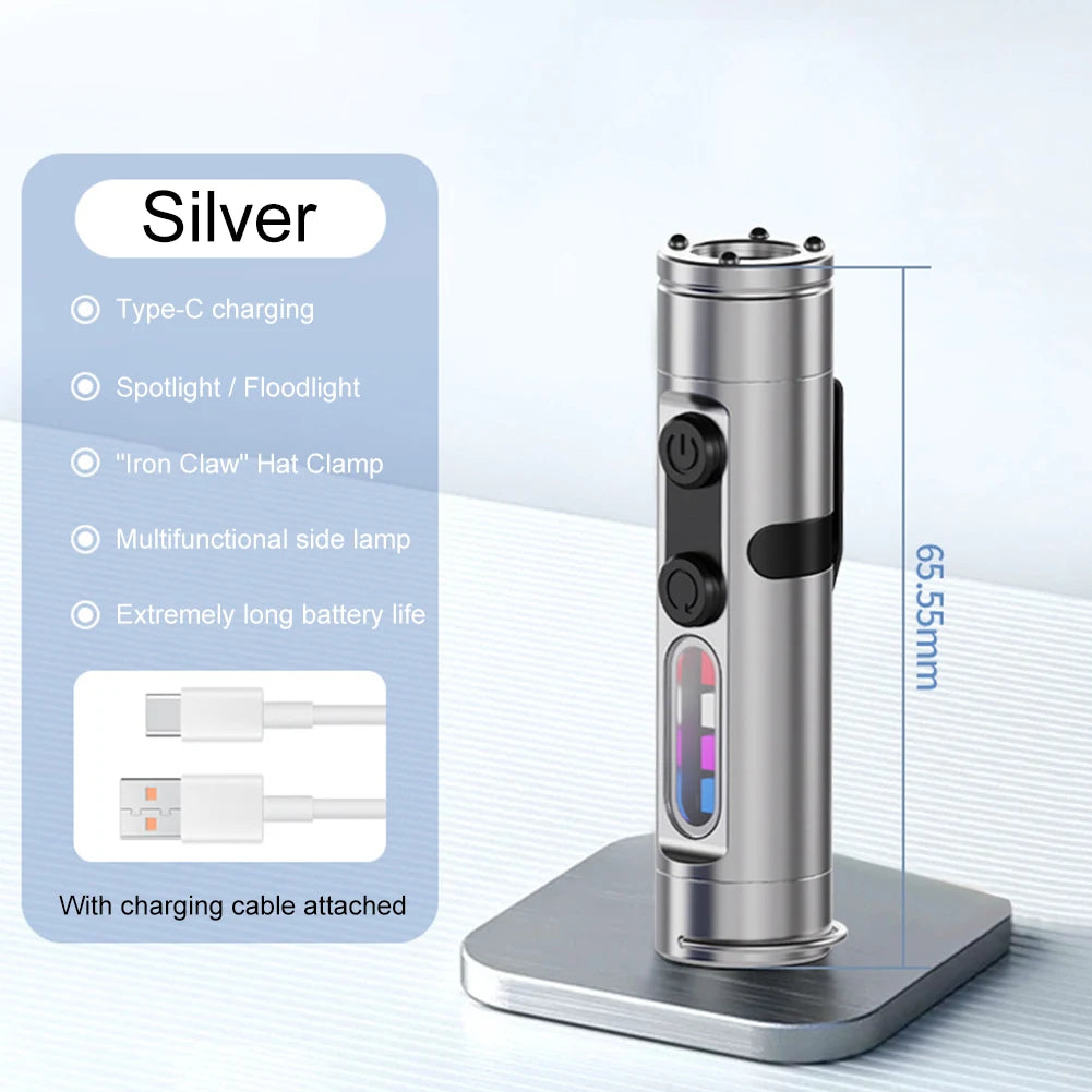 Pocket Beam: Mini Super Bright Flashlight for Camping, Emergencies & Hands-Free Use