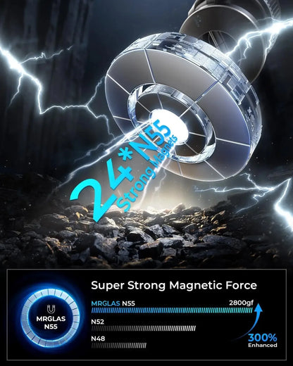 ProGrip - Strong Magnetic Mobile Phone Stand