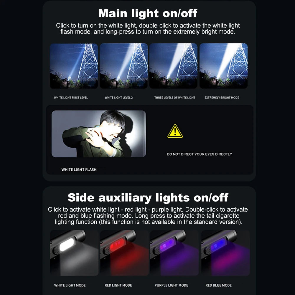 Pocket Beam: Mini Super Bright Flashlight for Camping, Emergencies & Hands-Free Use