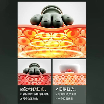 NeckPRO – Deep Tissue Neck & Shoulder Massager (Green)