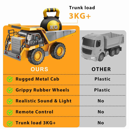 MegaMover™ 9-Channel Remote Control Dump Truck