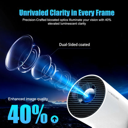 Beamly Projector – Smart 8K-Support Portable Projector