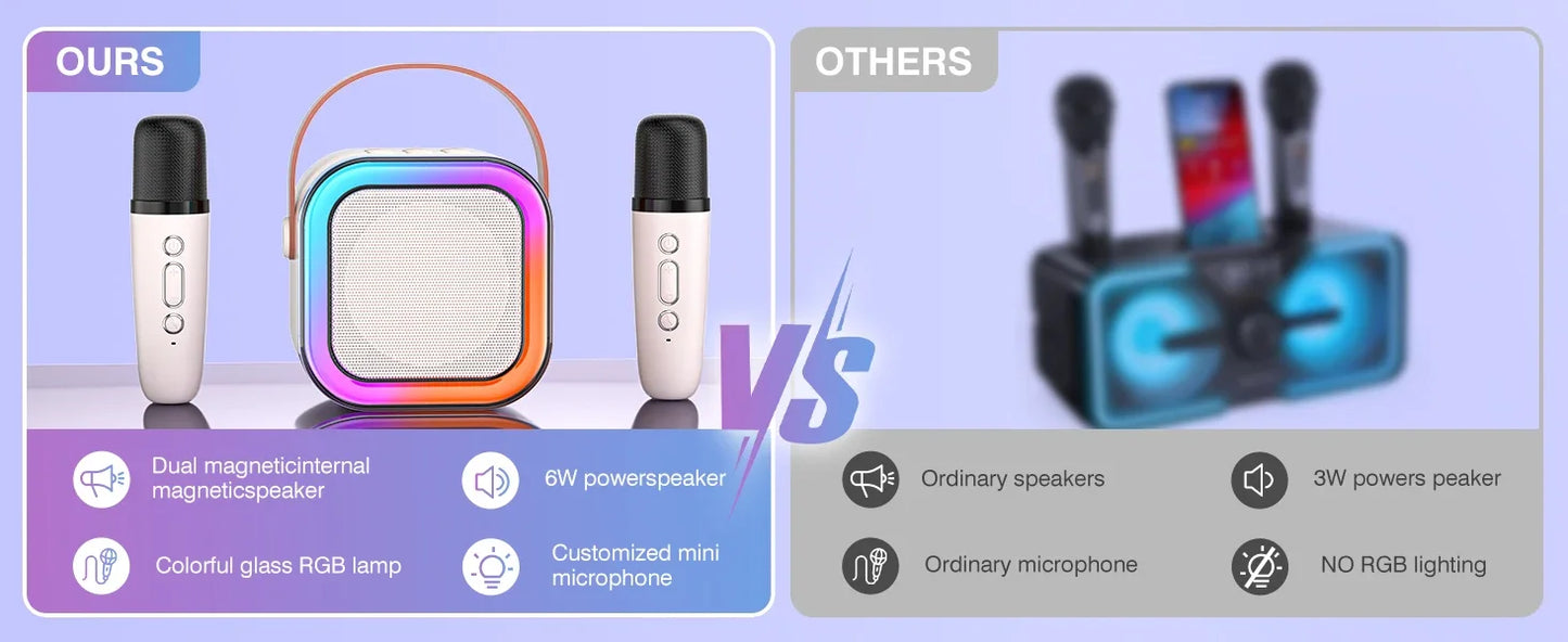 [IMPORTED] PartyBox Duo – Mini Wireless Karaoke Speaker with 2 Microphones & RGB Lights