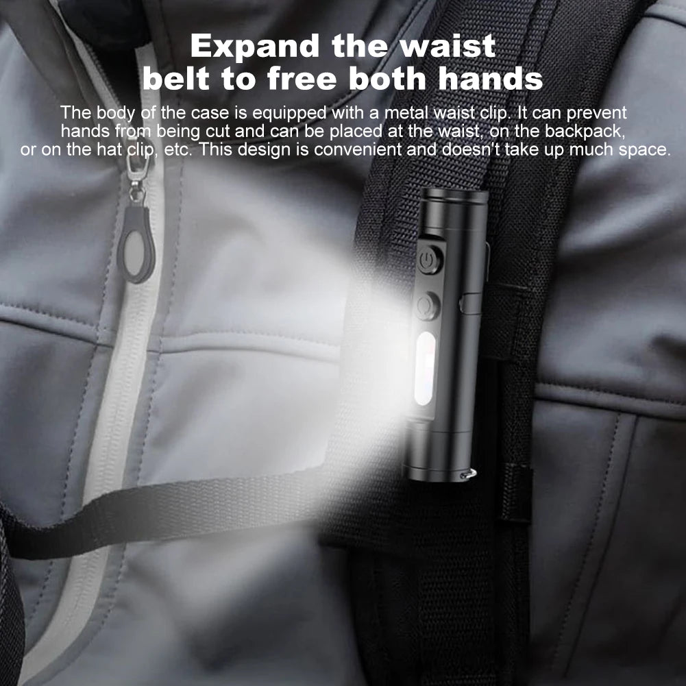 Pocket Beam: Mini Super Bright Flashlight for Camping, Emergencies & Hands-Free Use