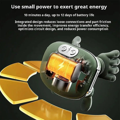 NeckPRO – Deep Tissue Neck & Shoulder Massager (Green)