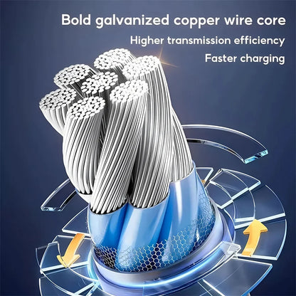 4-in-1 USB-C PD Fast Charging & Data Transfer Cable (240W | Universal Compatibility)