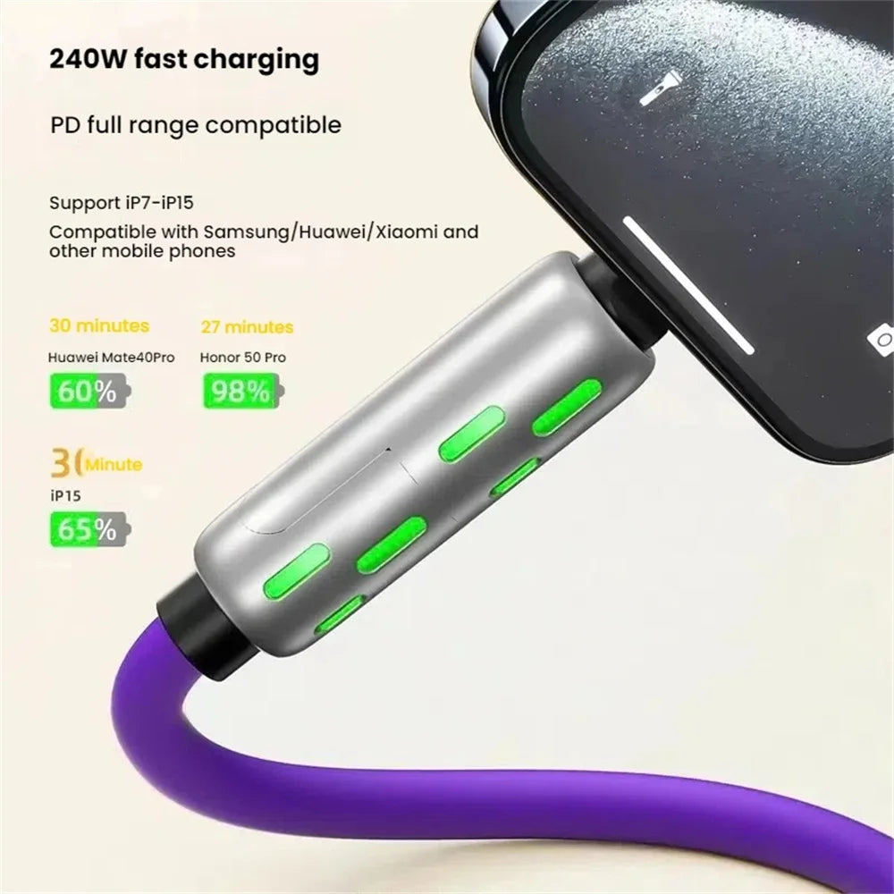 4-in-1 USB-C PD Fast Charging & Data Transfer Cable (240W | Universal Compatibility)